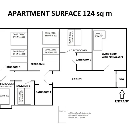 Studencka Street, Next To Planty Park * Cracóvia